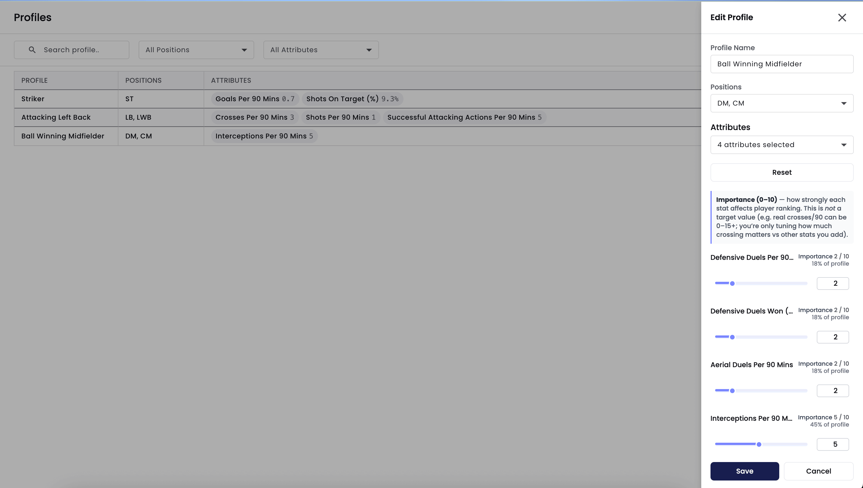 Ball-winning midfielder profile: interceptions weighted highest, then defensive and aerial duels—analyst priorities encoded before the pipeline runs