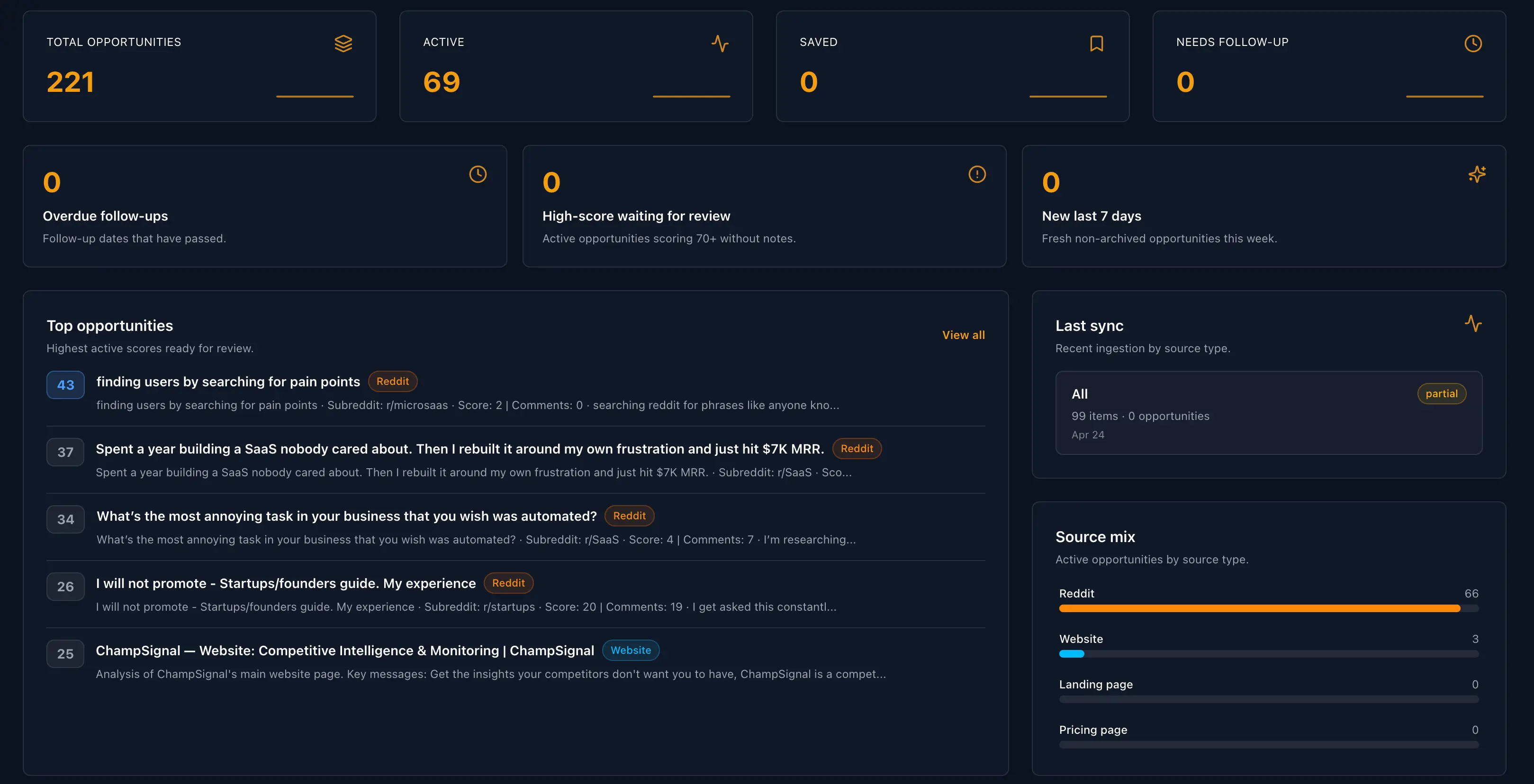 Sniffo.ai preview