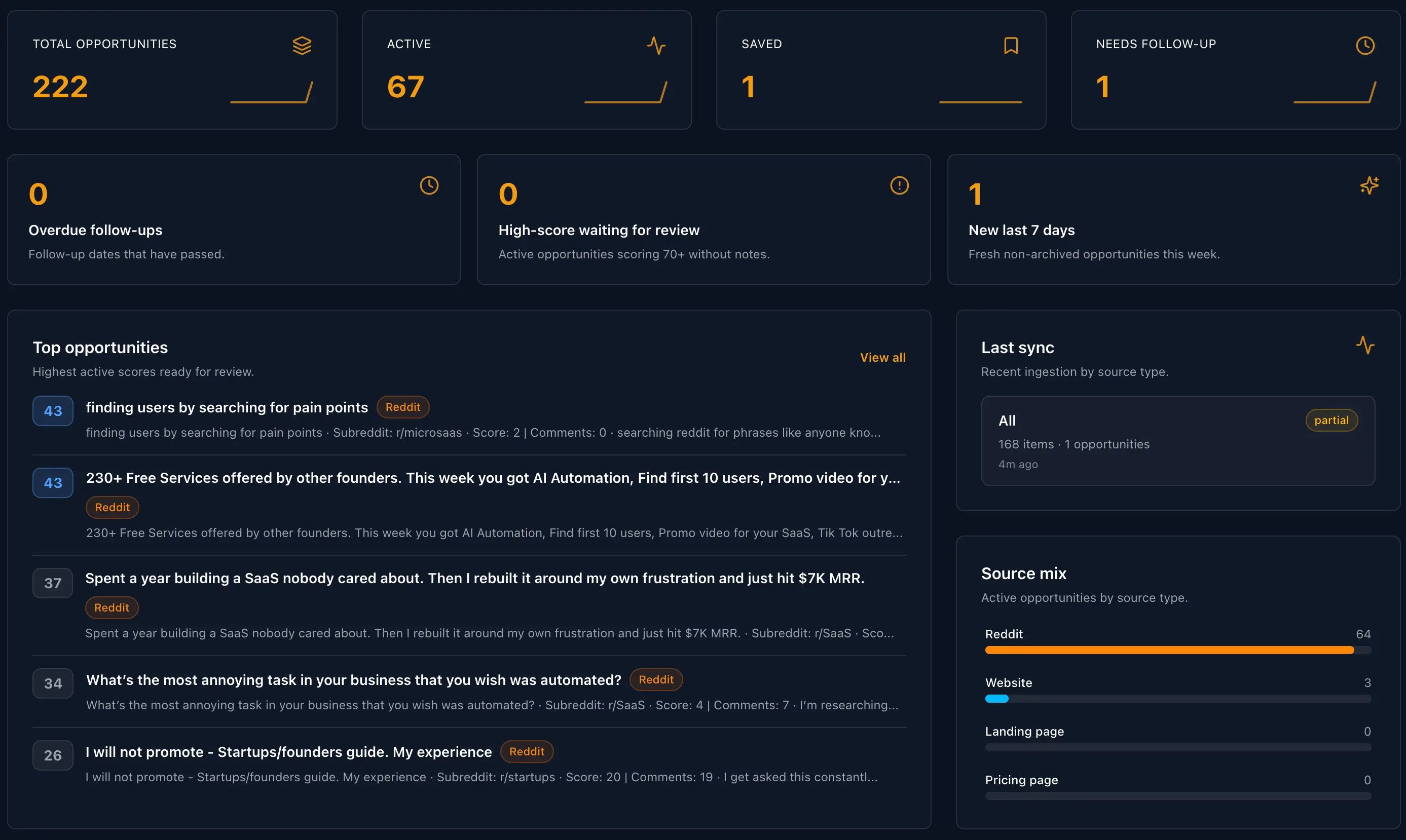 Dashboard opportunity feed — list view with composite scores and one-line “why”