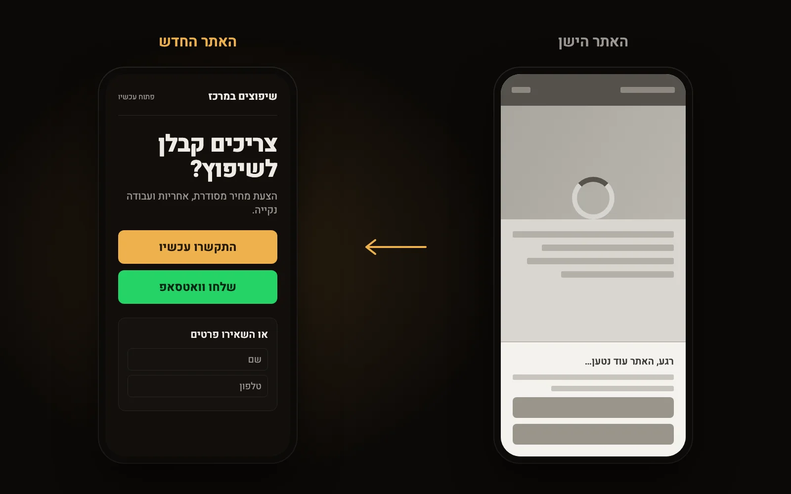 השוואה בין אתר ישן שנטען לאט בטלפון לבין אתר חדש עם כפתורי חיוג, וואטסאפ וטופס